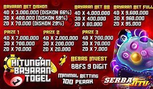 Iblis 4D Agen Togel Jitu Dan Akurat