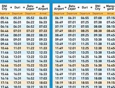 Jadwal Kereta Manggarai Bandara